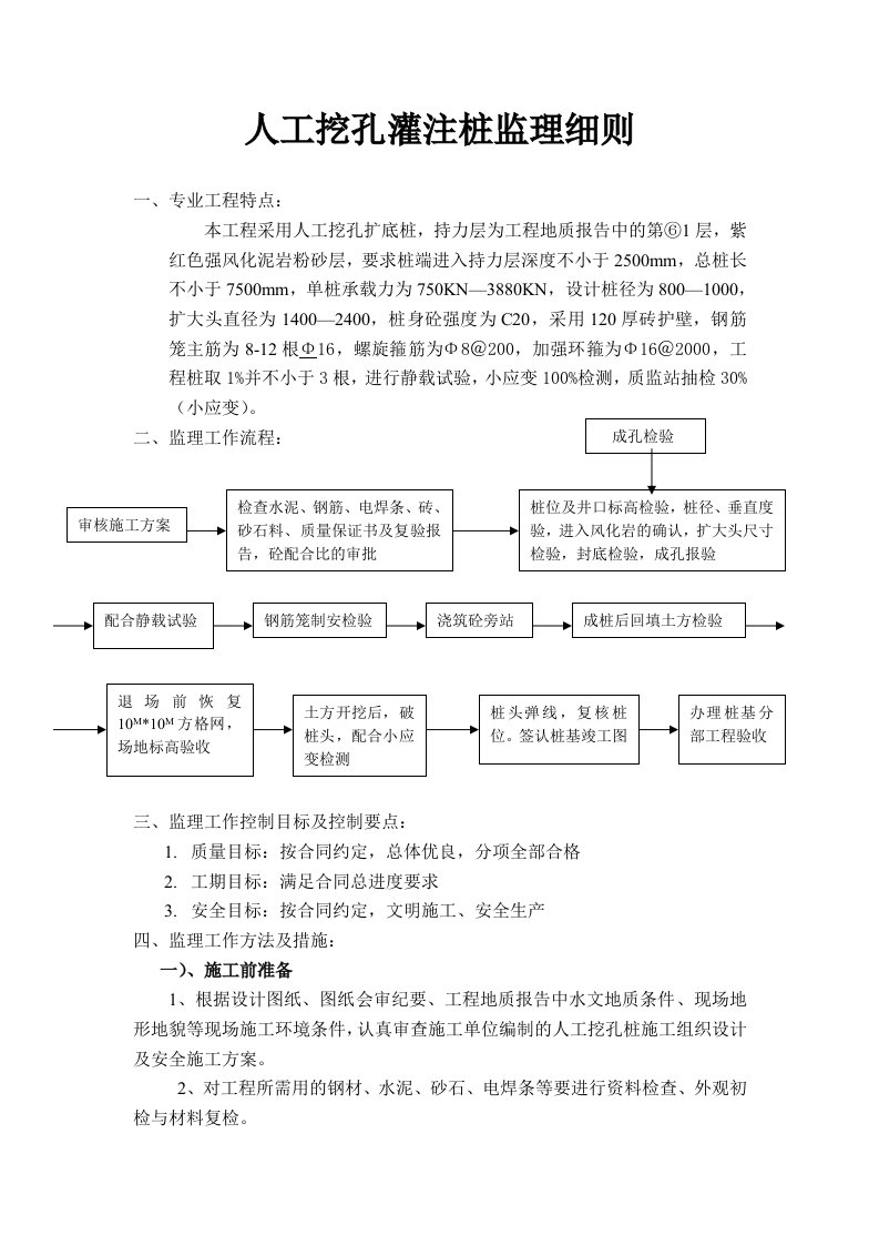 人工挖孔灌注桩监理细则