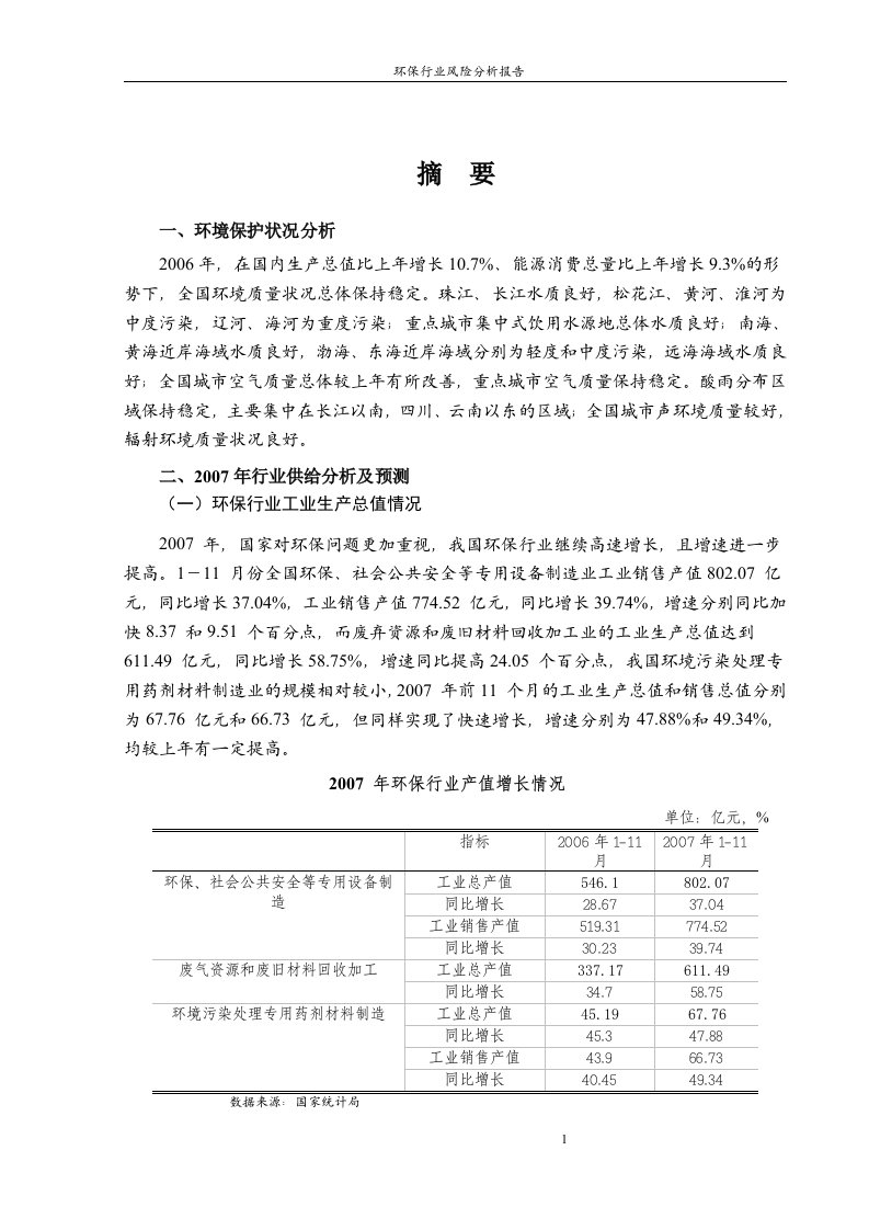 环保行业风险分析报告