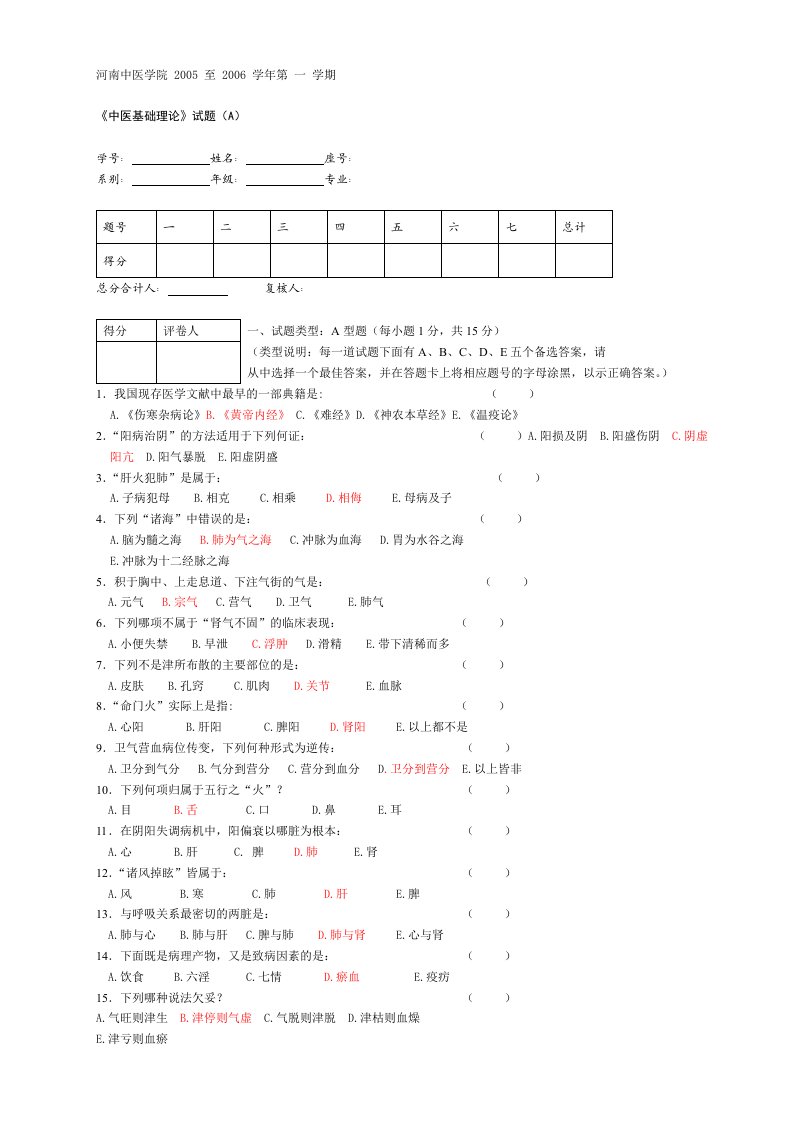 河南中医学院中医基础理论历年考题