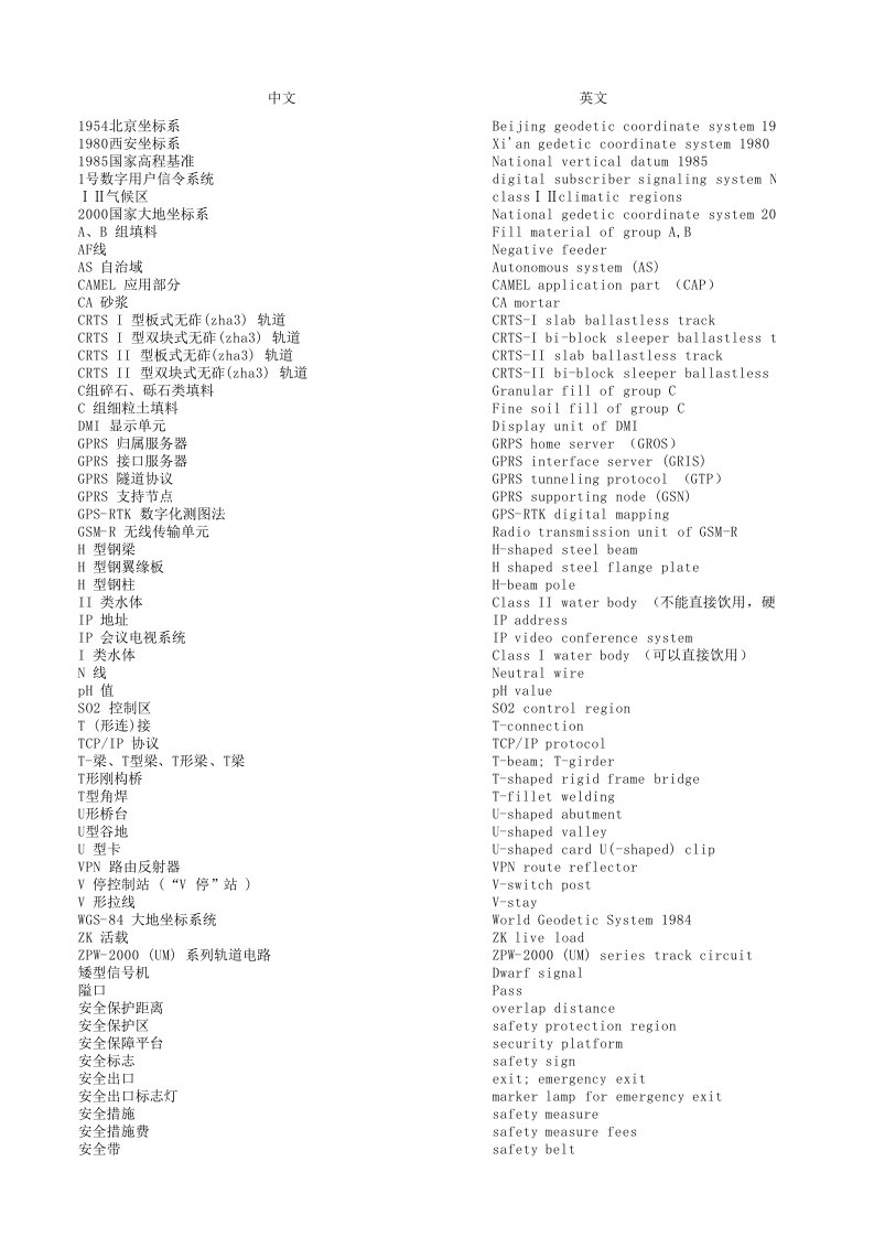 铁路工程建设标准英语版翻译excel版选读