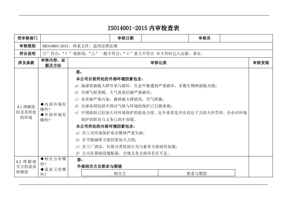 iso14001-2015内审检查表(完整记录)