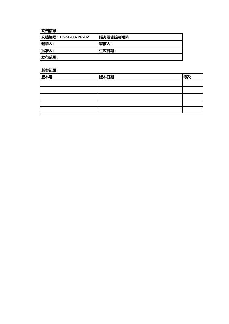 企业管理-ITSM04RP02