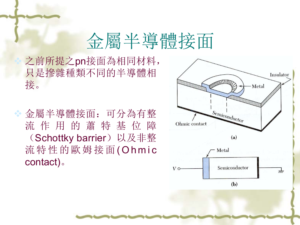 金属半导体与半导体异质接面