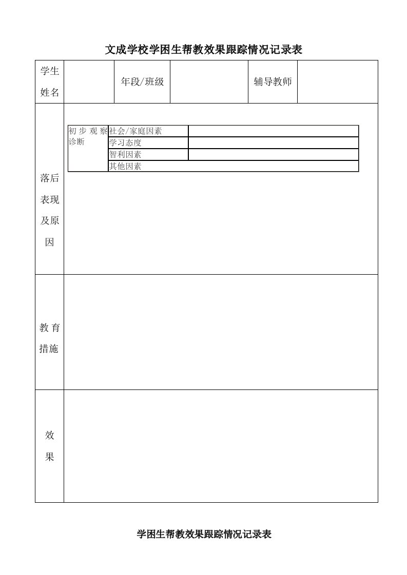 后进生帮教效果跟踪转化记录表