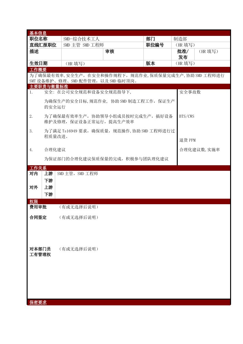 电子行业-某大型电子公司制造部综合技术工人职位说明书