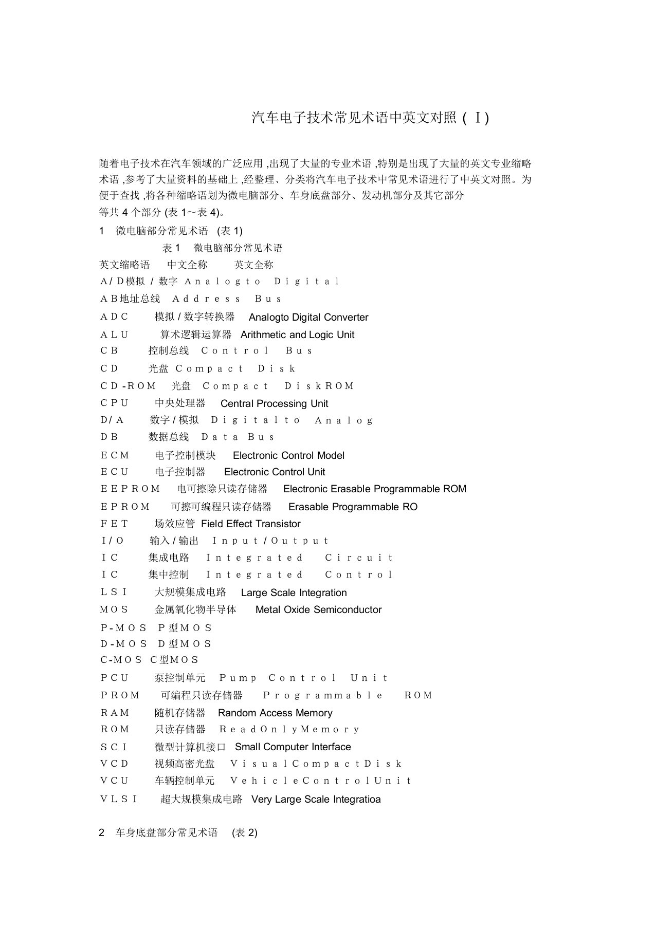 完整版汽车电子技术常见术语中英文对照