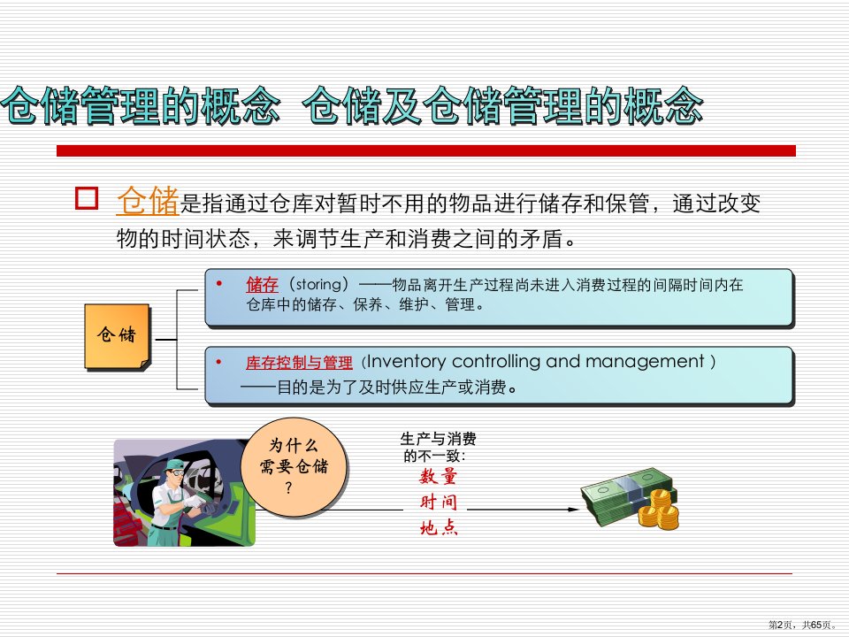 物流管理仓储及库存管理精选课件