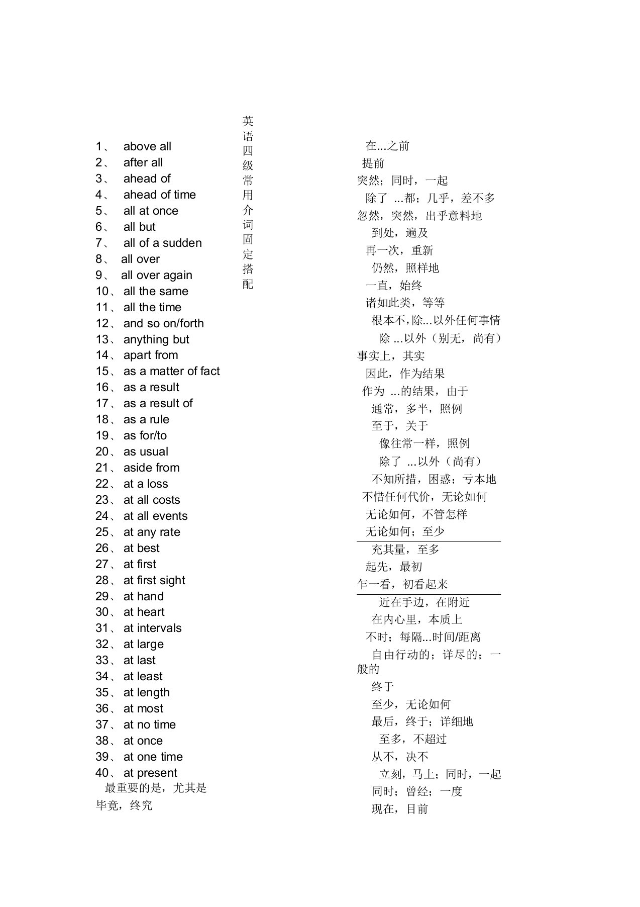 英语四级常用介词固定搭配课件