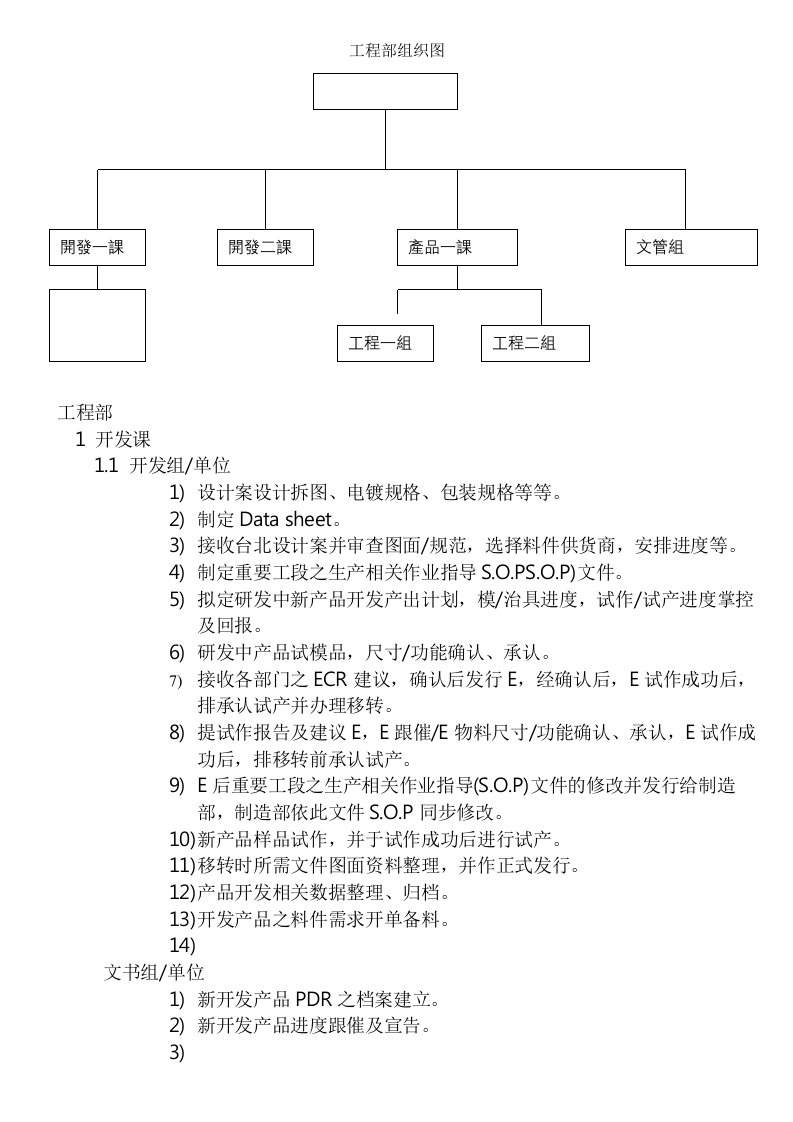 建筑工程管理-工程部组织图