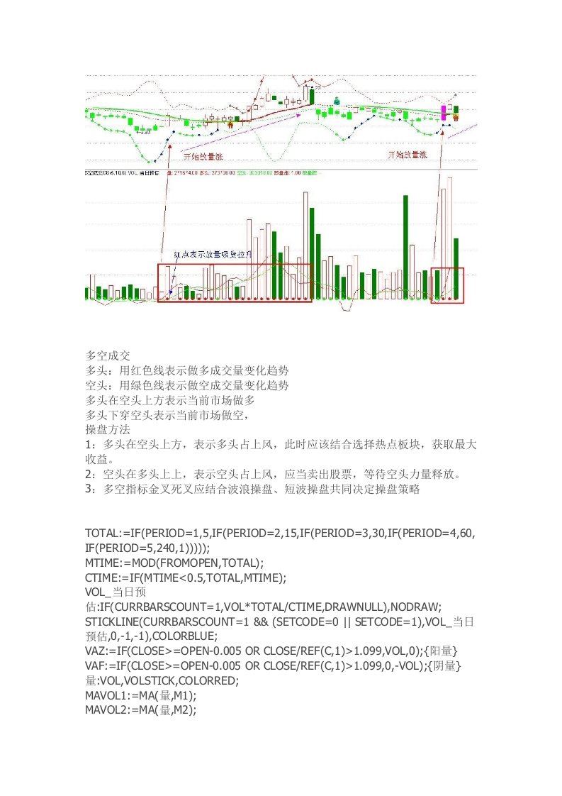 通达信指标公式源码