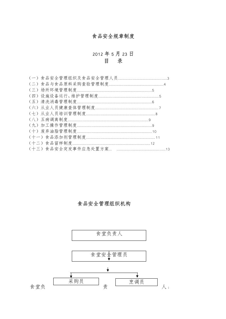 食品安全规章制度汇编