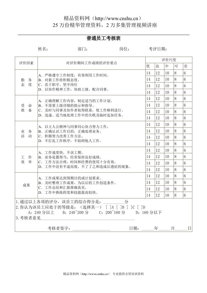 普通员工考核表(1)(1)