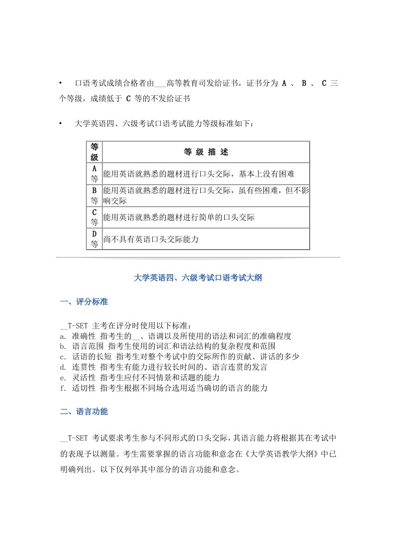 大学英语四六级口语