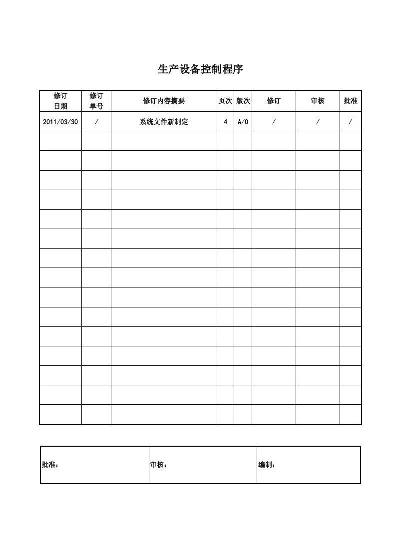 工厂生产设备控制程序