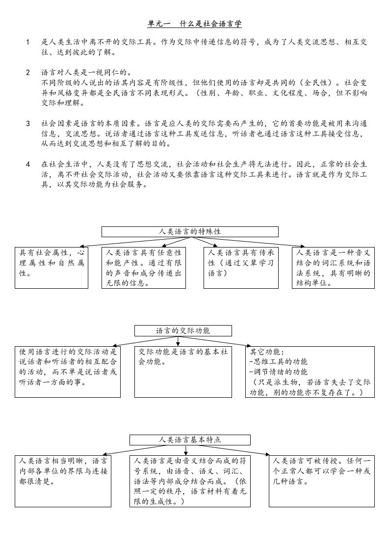 社会语言学笔记