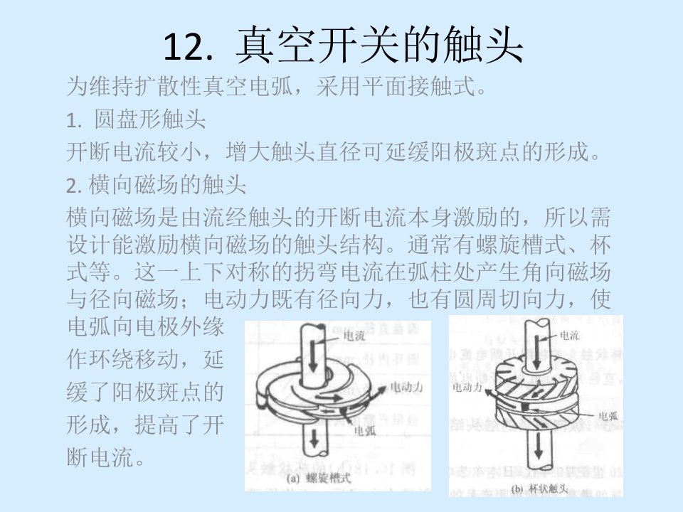 真空开关的触头