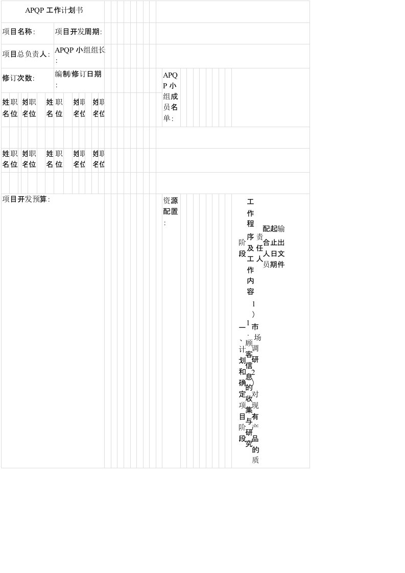 APQP工作计划书