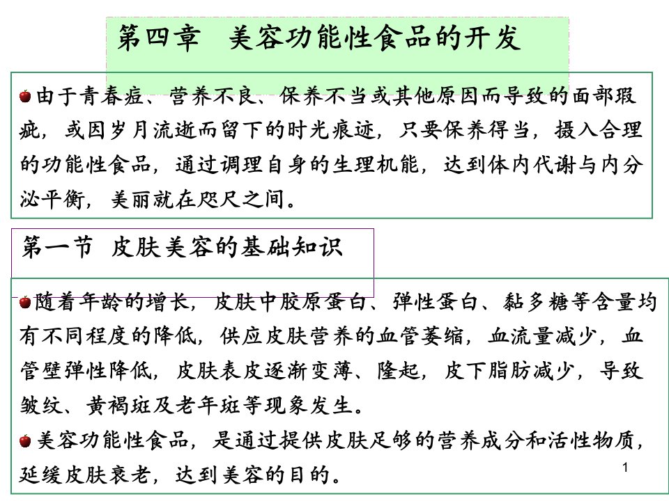 美容功能性食品的开发课件