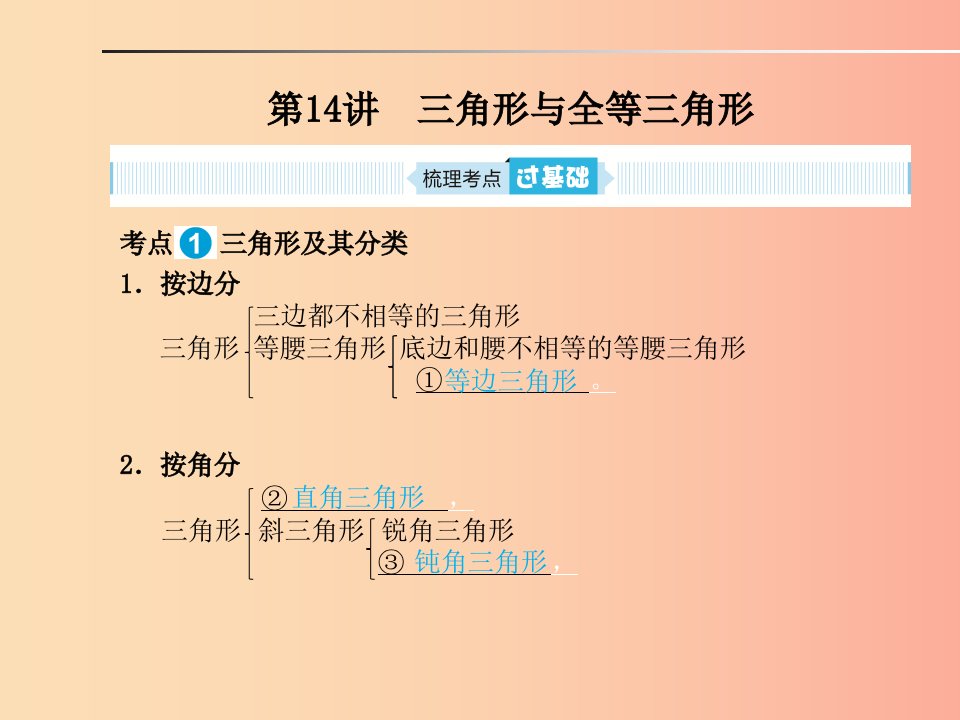 山东省2019年中考数学一轮复习第四章图形的认识与三角形第14讲三角形与全等三角形课件