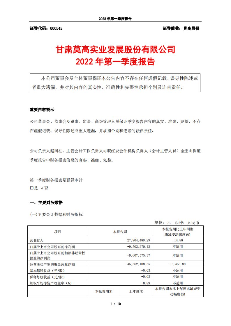 上交所-莫高股份2022年第一季度报告-20220427