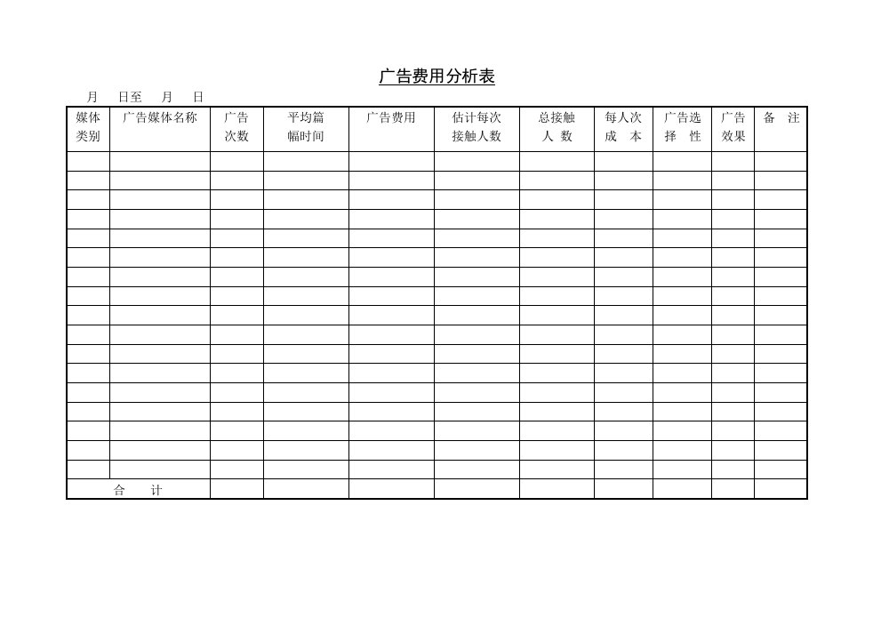 广告费用分析表