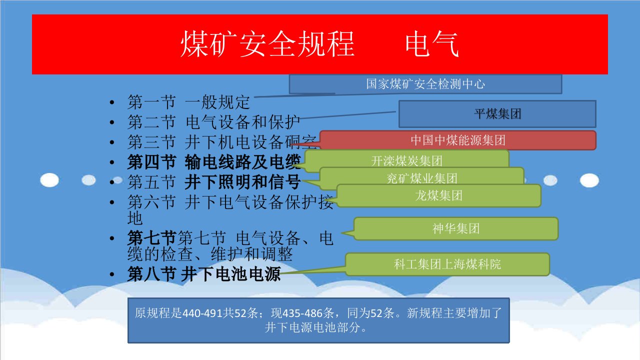 电气工程-煤矿安全规程电气山西唐德茂1