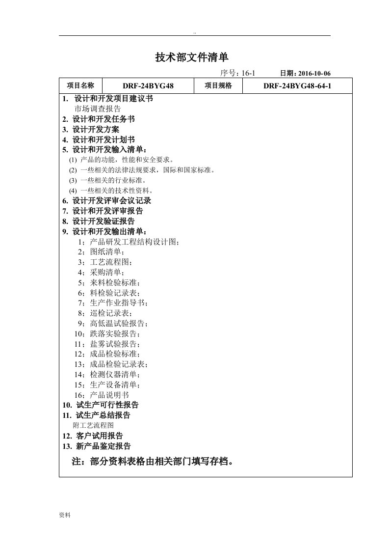 产品设计开发材料