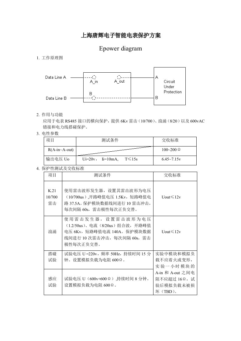 智能电表保护方案-以上海唐辉电子有限公司某专案为例说开去