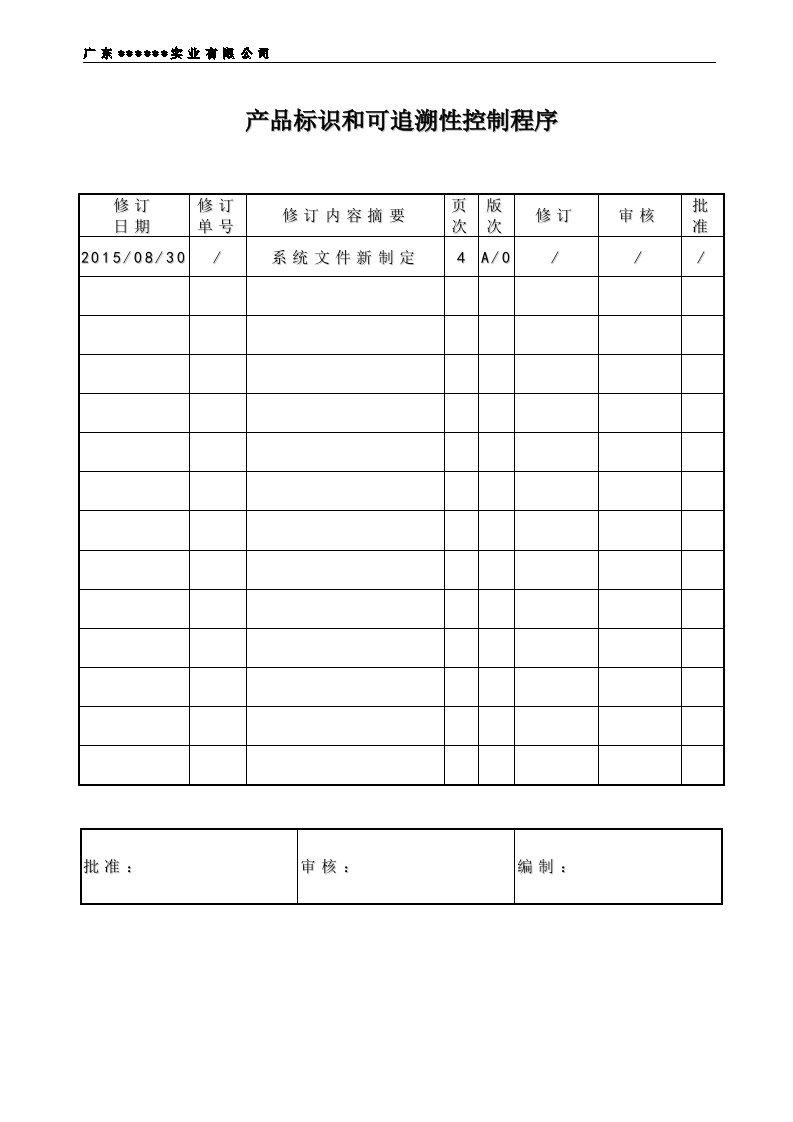 产品标识和可追溯性控制程序范本资料