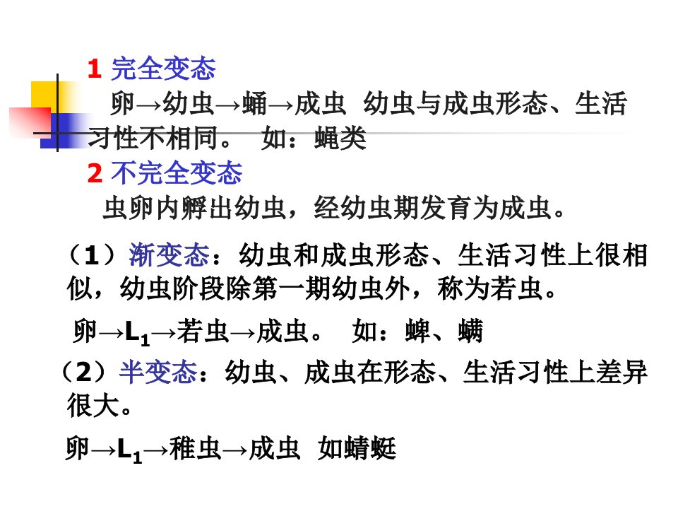 医学专题动物寄生虫病学之昆虫病与原虫病学