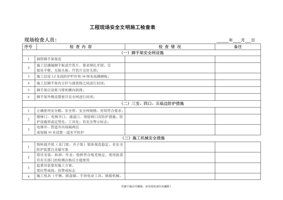 安全文明检查表