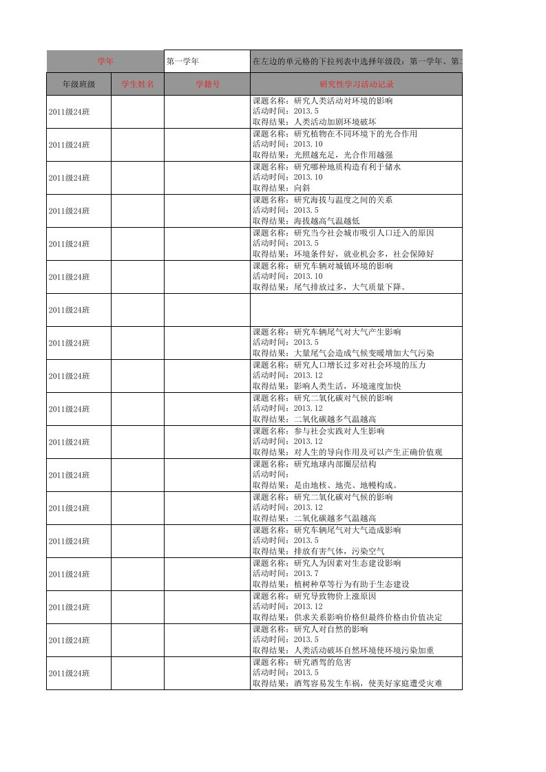 四川省普通高中学生综合实践活动记录表3(内容已填好