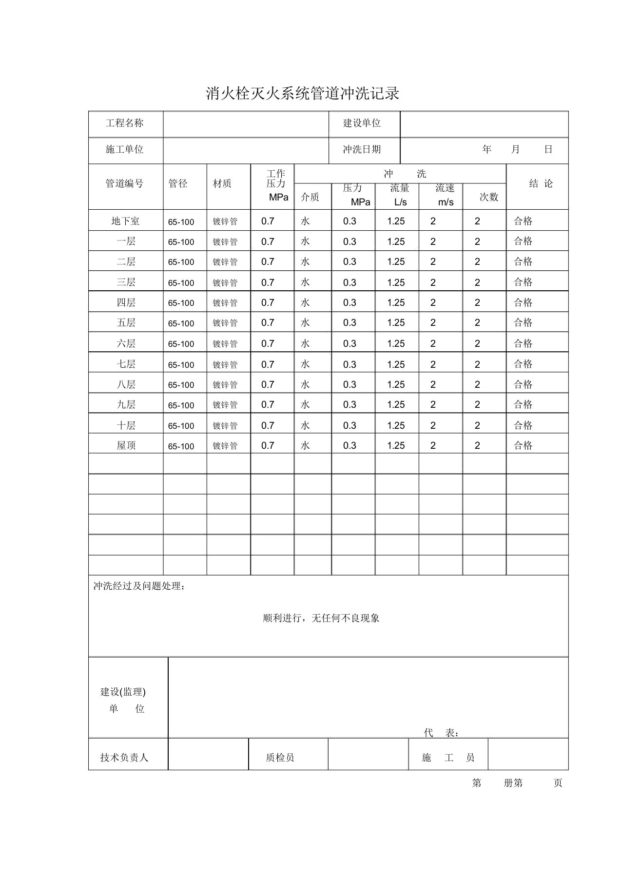 消火栓灭火系统管道冲洗记录