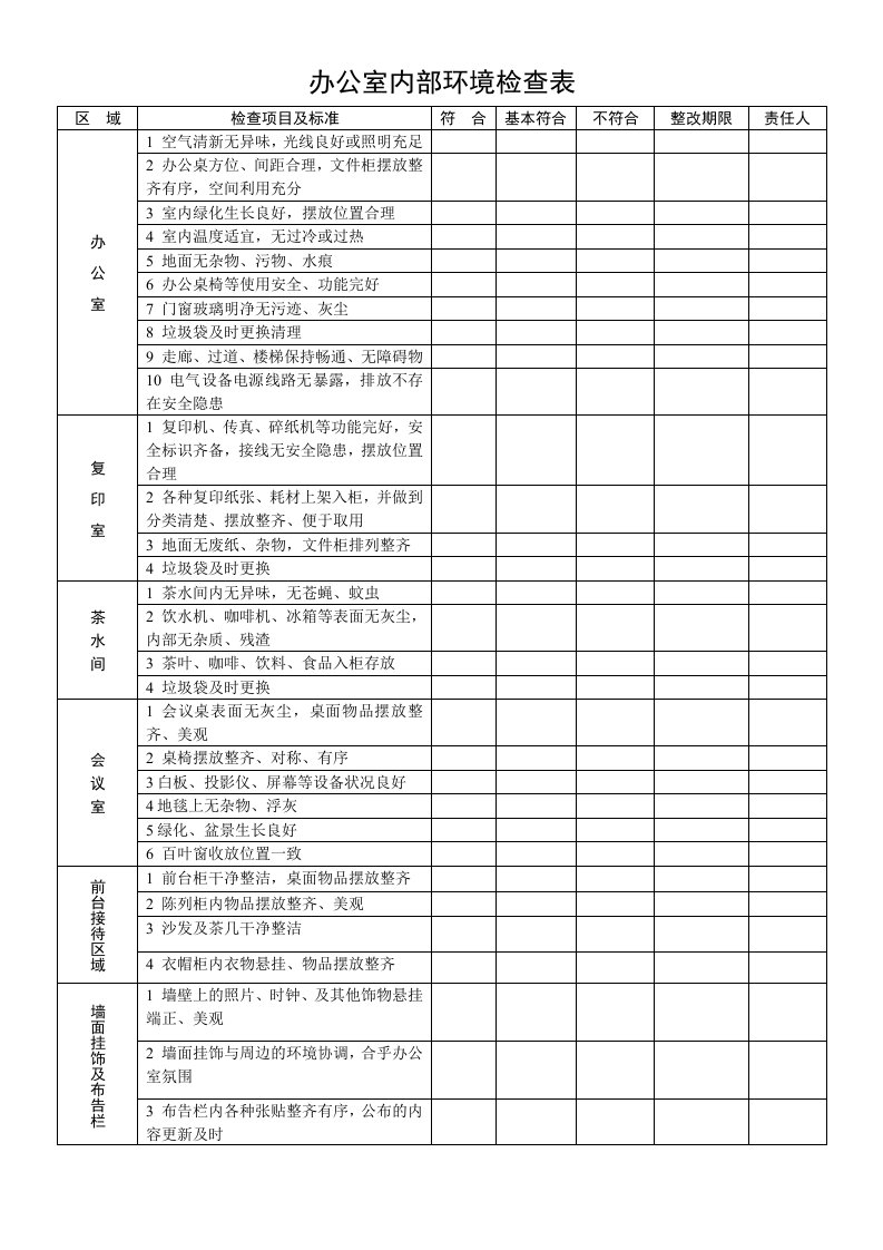 办公室内部环境检查表