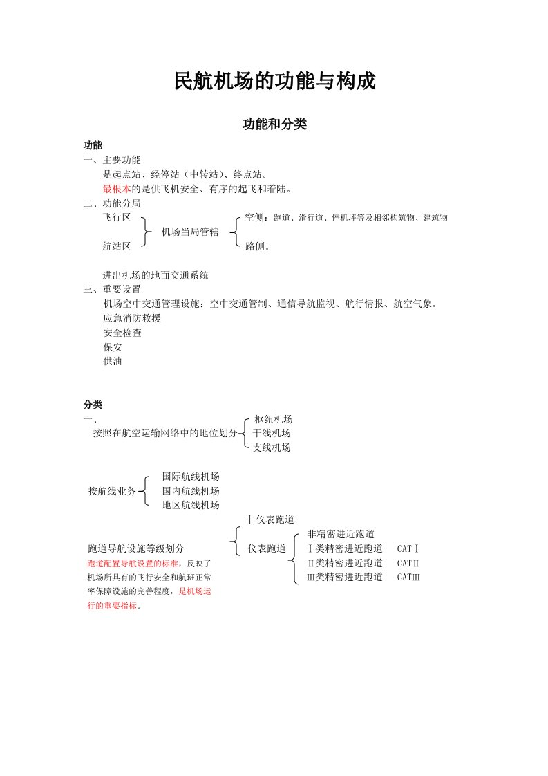 民航机场功能与构成