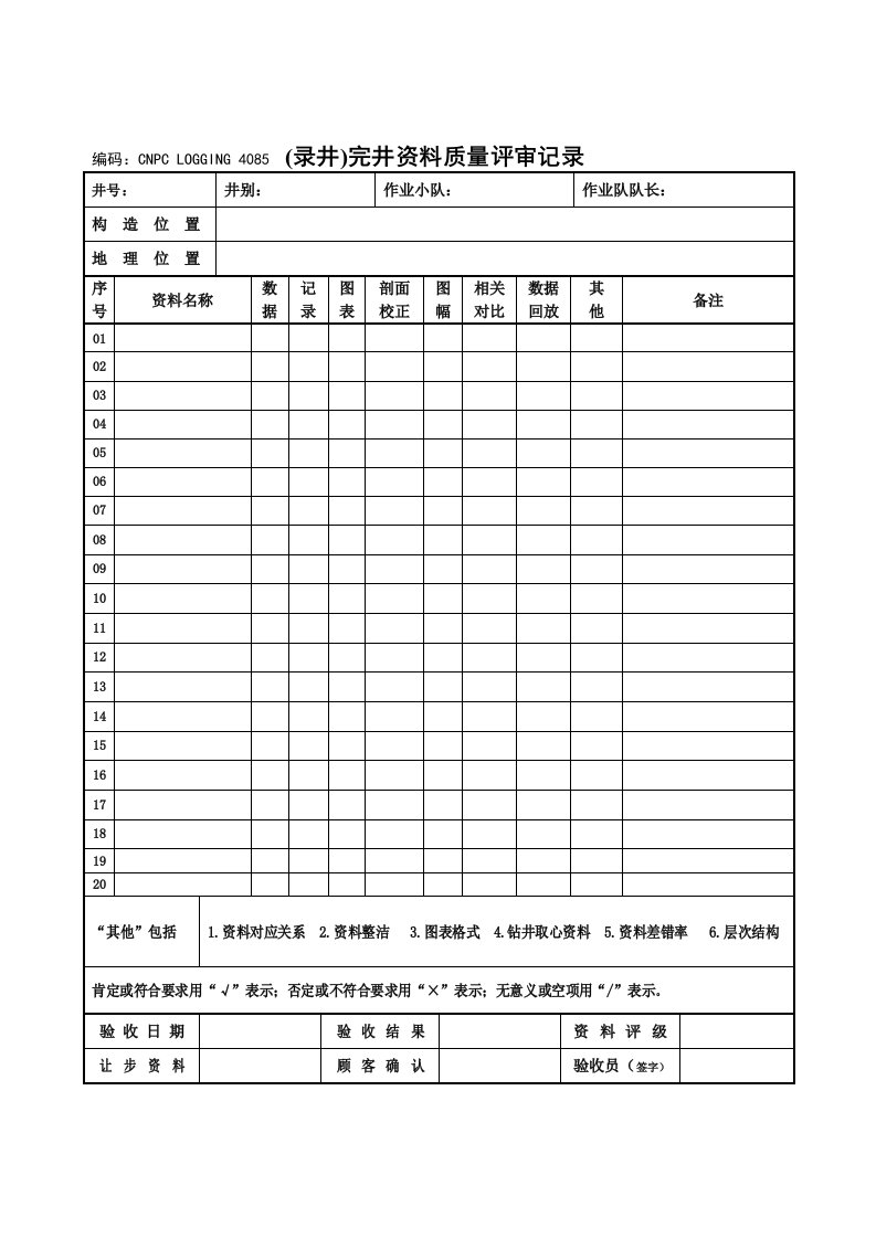 录井完井资料质量评审记录