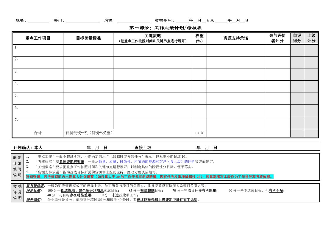 绩效管理表格-处级管理者及以下岗位绩效计划及考核表