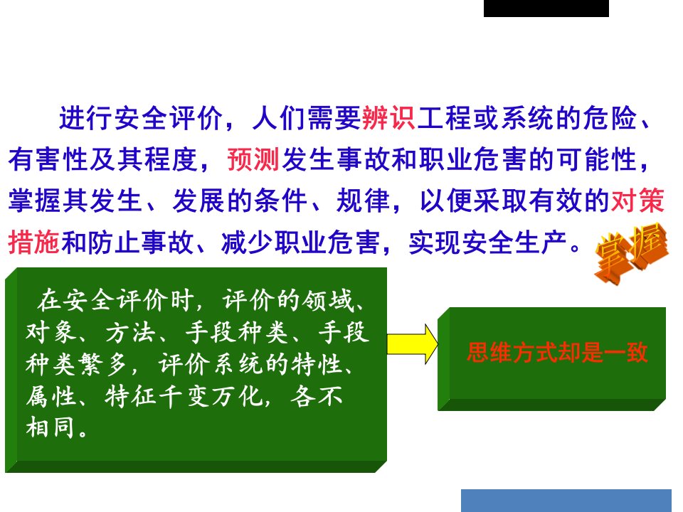 教学课件安全评价技术第三版