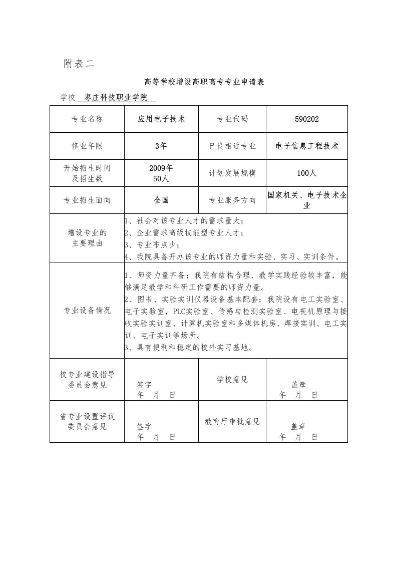 应用电子技术专业申报材料