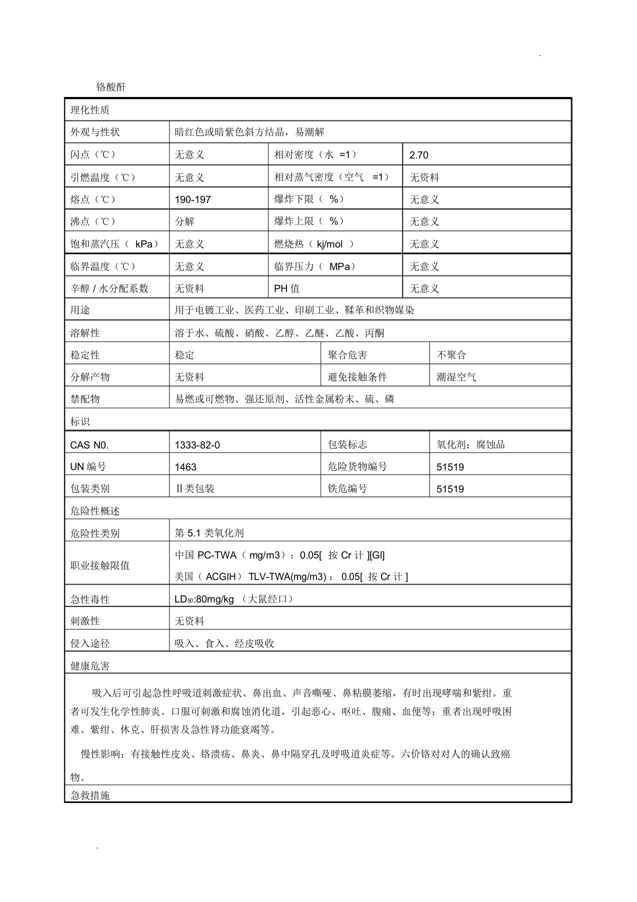 铬酸酐安全技术说明书