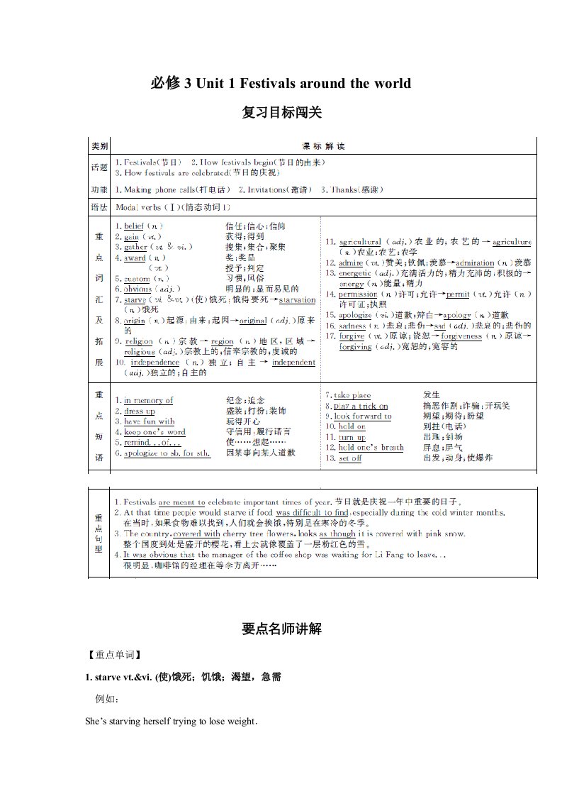 高中英语复习资料-必修3Unit1Festivalsaroundtheworld