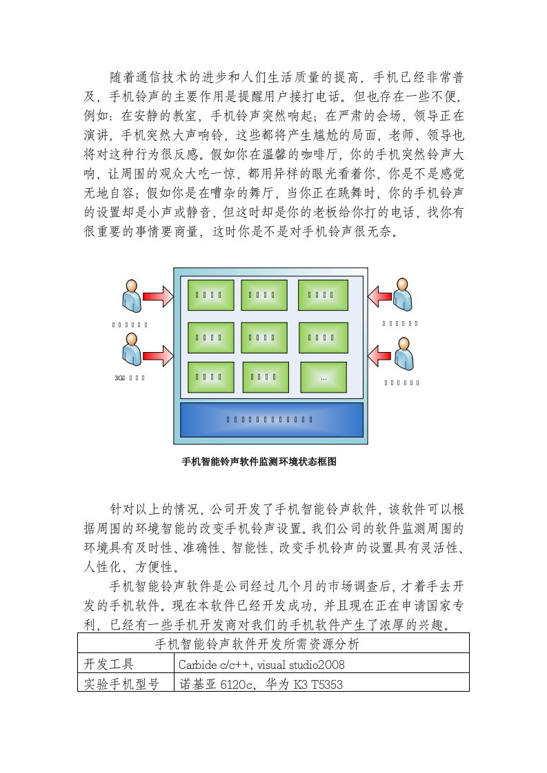 随着通信技术的进步和人们生活质量的提高,手机已经非常普及,手