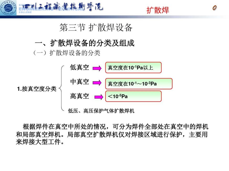 扩散焊设备讲解