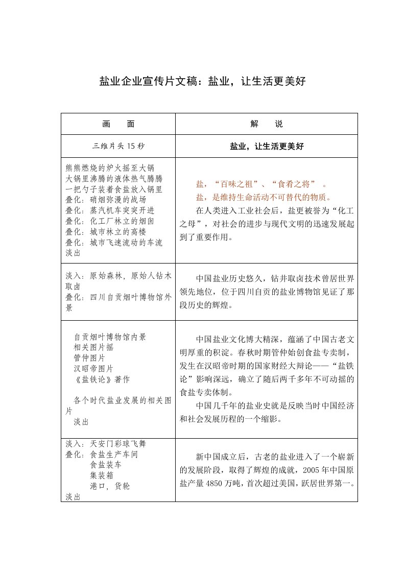 盐业企业宣传片文稿盐业，让生活更美好