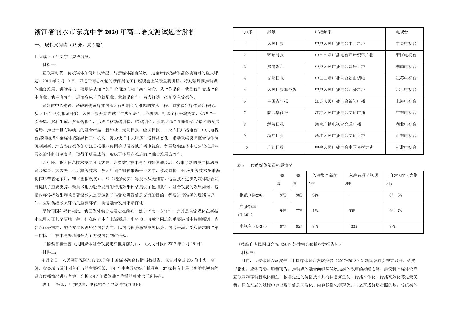 浙江省丽水市东坑中学2020年高二语文测试题含解析