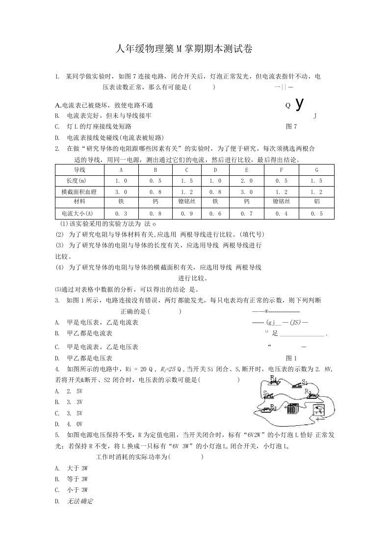 （2020年整理）人教版八年级下册物理期末试卷及答案