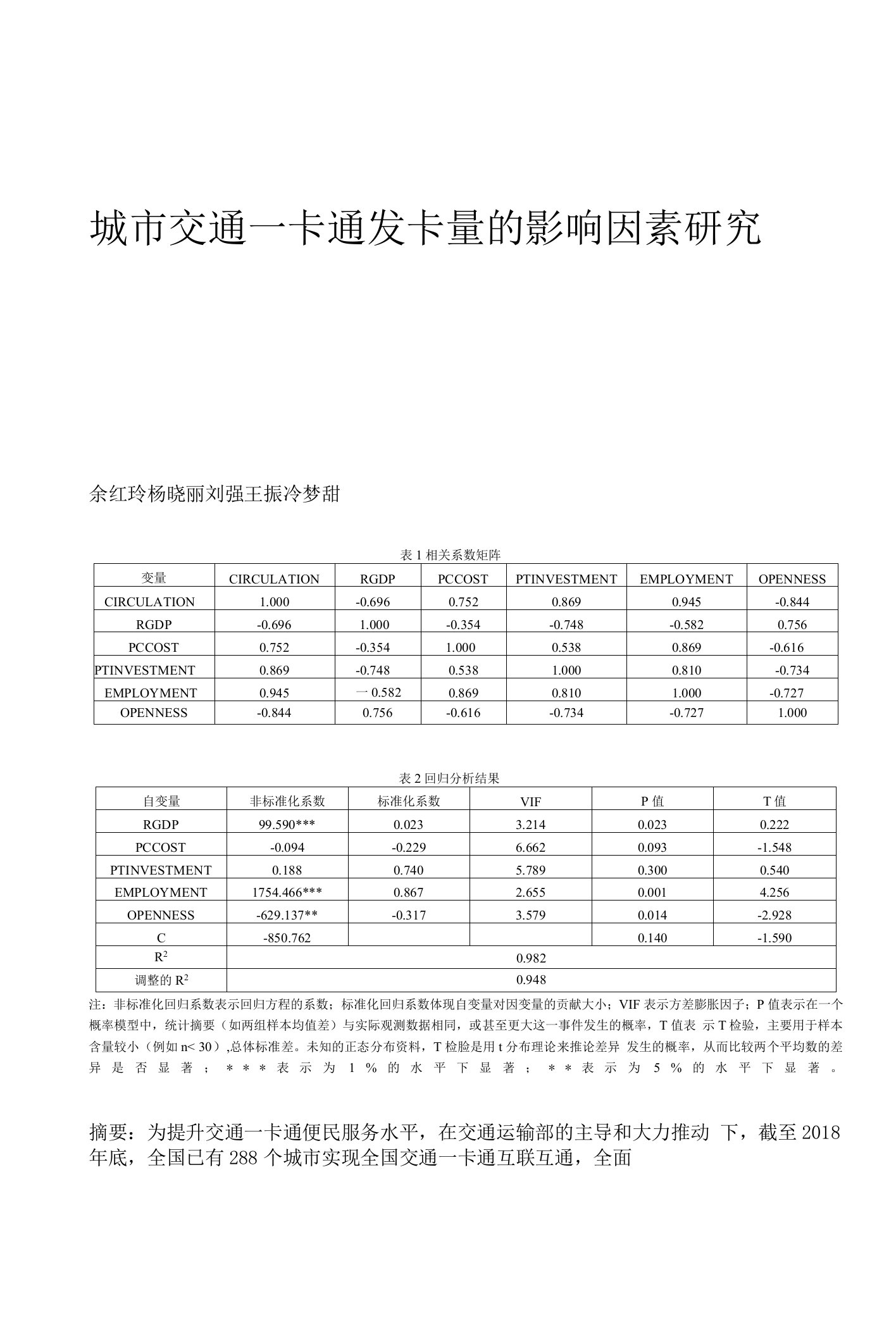 城市交通一卡通发卡量的影响因素研究