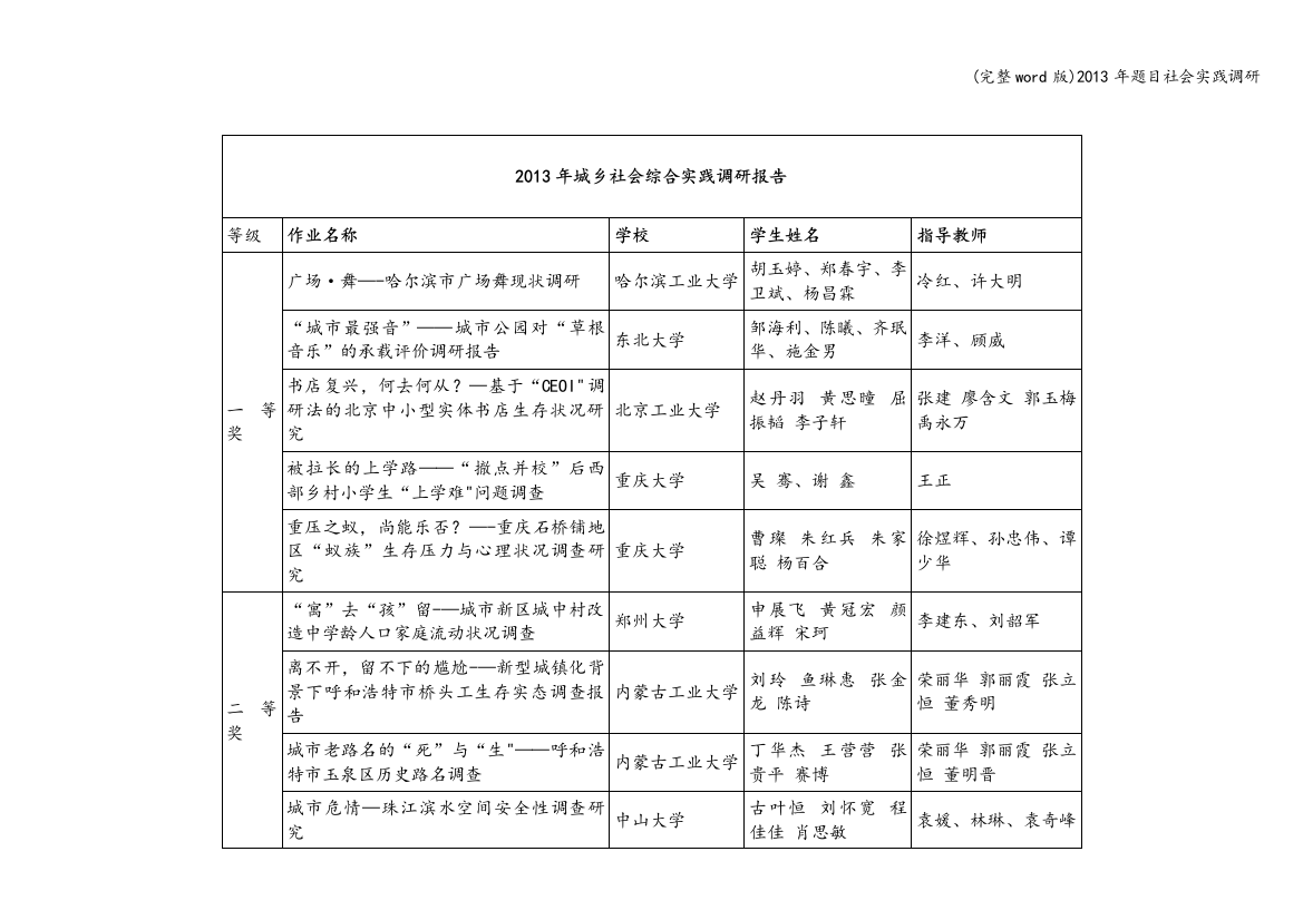 2013年题目社会实践调研