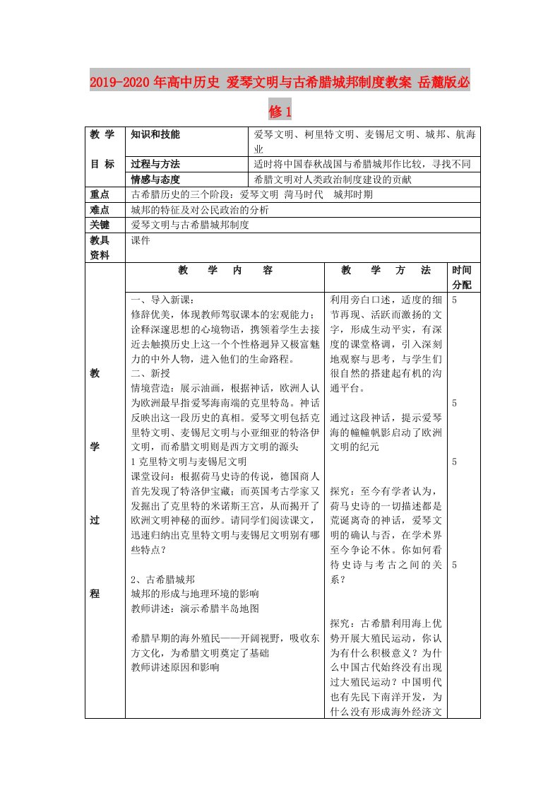 2019-2020年高中历史