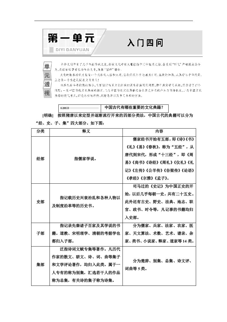 2018高中语文人教版选修（中国文化经典研读）第一单元